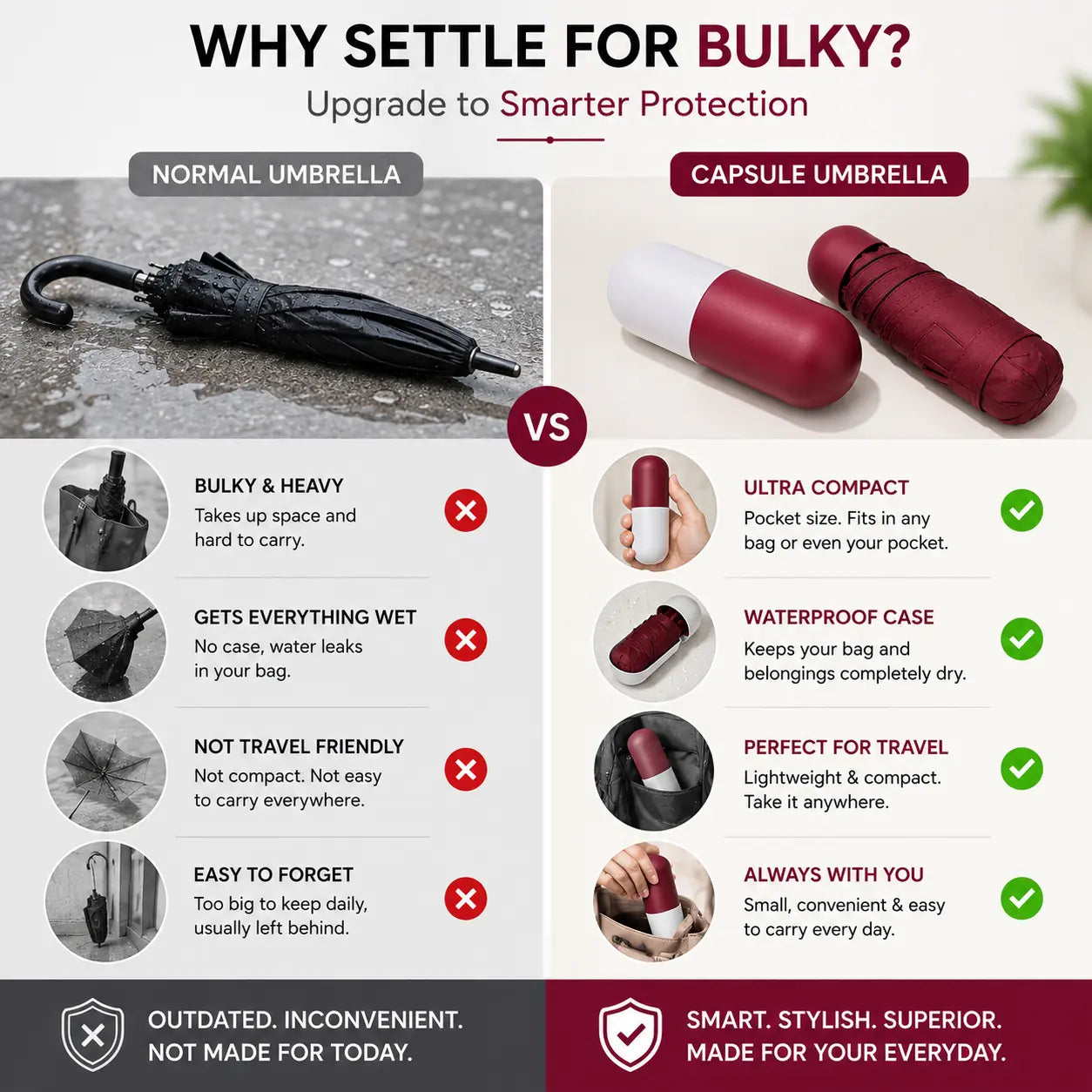 Compact Capsule Folding Umbrella for Rain & Sun Protection