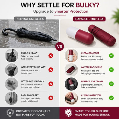 Compact Capsule Folding Umbrella for Rain & Sun Protection