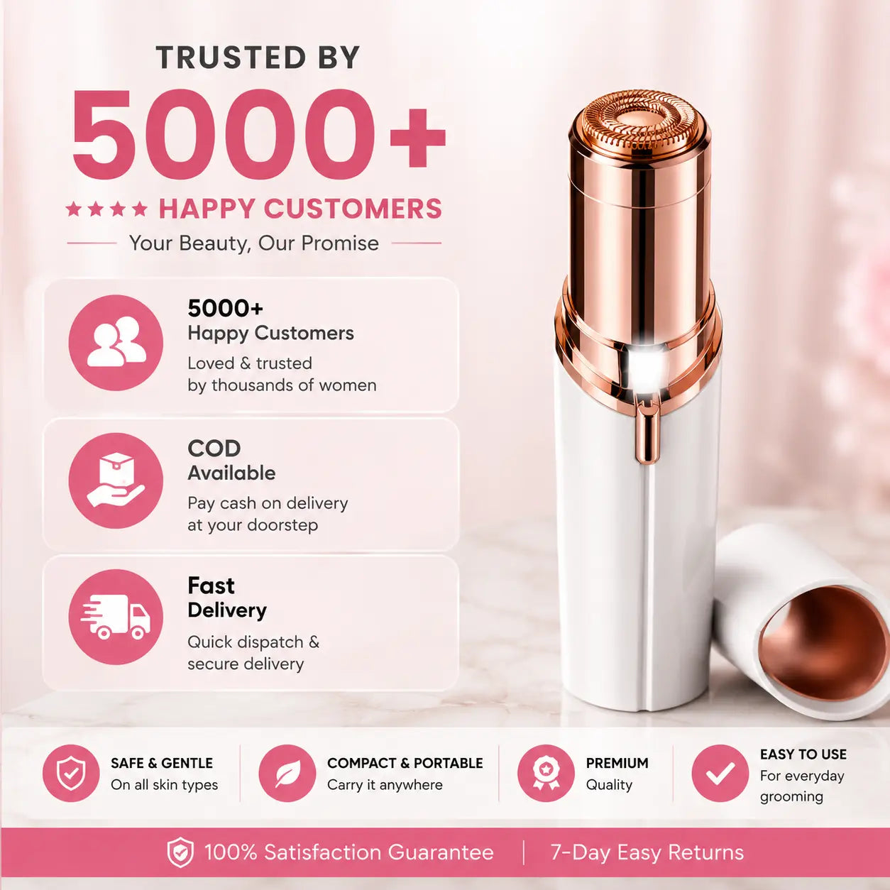 2-in-1 Rechargeable Facial Hair Remover for Women | Safe & Painless
