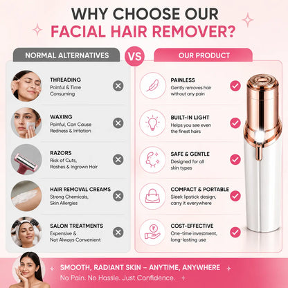 2-in-1 Rechargeable Facial Hair Remover for Women | Safe & Painless