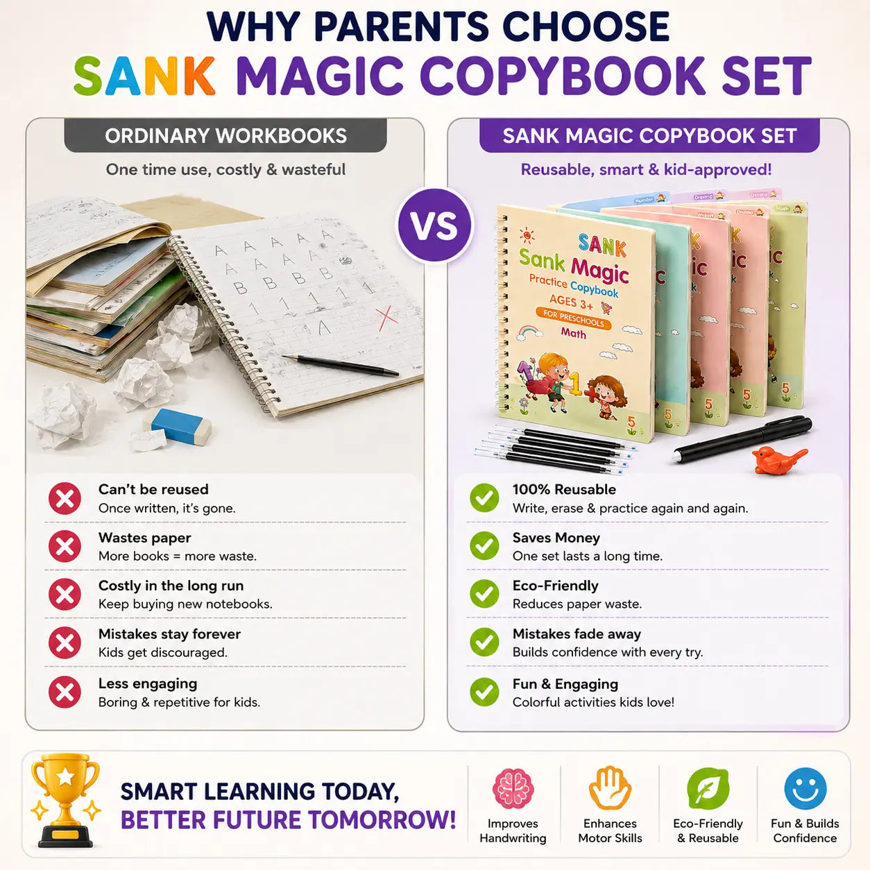 WriteWise™ Reusable Preschool Learning Kit | 4 Magic Copybooks + Pen + 10 Refills + Grip