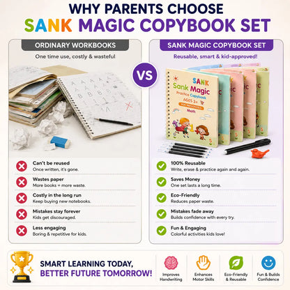 WriteWise™ Reusable Preschool Learning Kit | 4 Magic Copybooks + Pen + 10 Refills + Grip