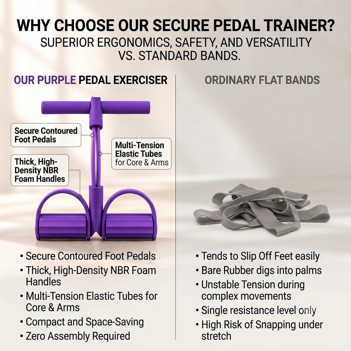 Yoga Pedal Puller Resistance Band Fitness Equipment