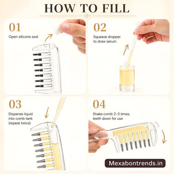 How to Fill & Prepare in 4 Easy Steps